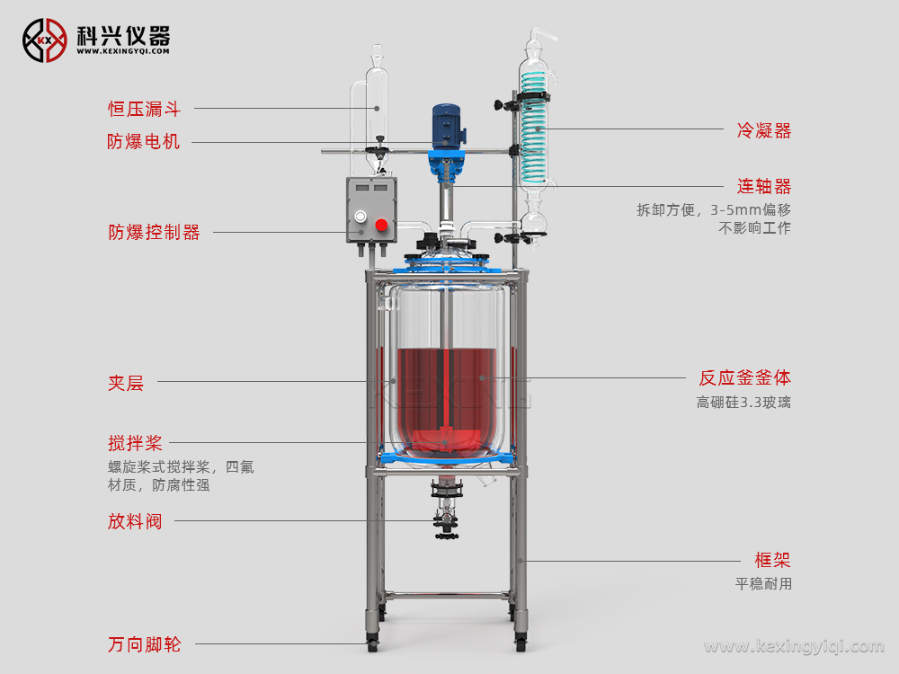 科興儀器，用“心”制造防爆玻璃反應(yīng)釜